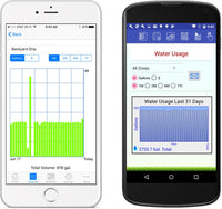 H2OPro Smart Sprinkler Timer iOS and Android Apps